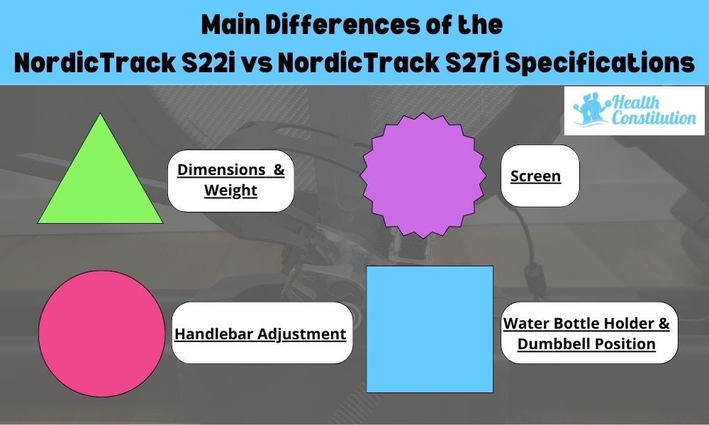 Main Specification Differences - NordicTrack S22i vs S27i