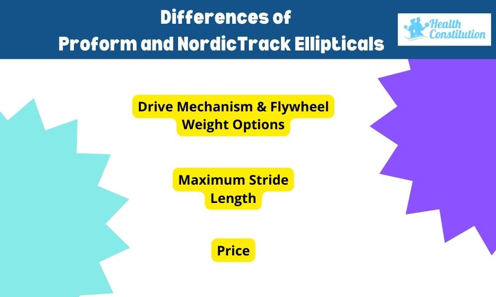 Proform vs Nordictrack Elliptical Differences