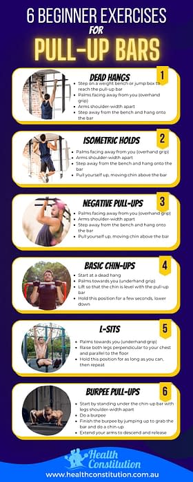 Infographic on 6 Beginner Exercises for Pull Up Bar