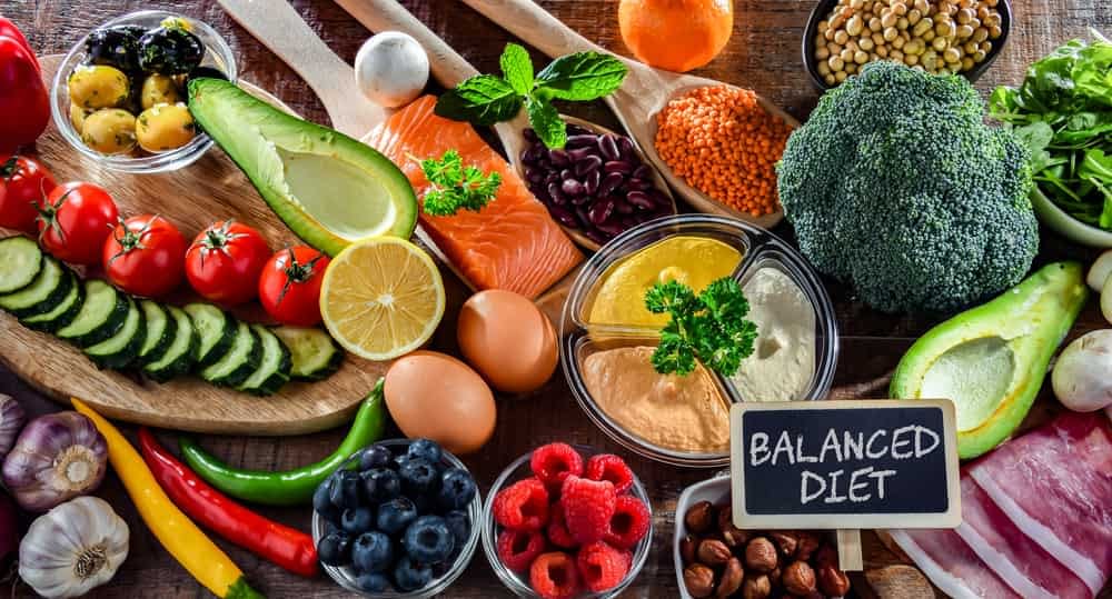 What Is a Balanced Diet & Why Is It Important